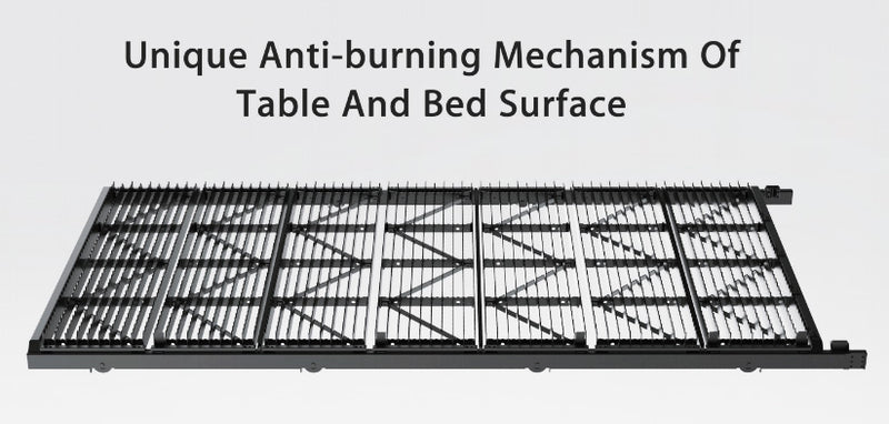 Table and Bed Surface Anti-Burning Mechanism -  Bodor P-Series