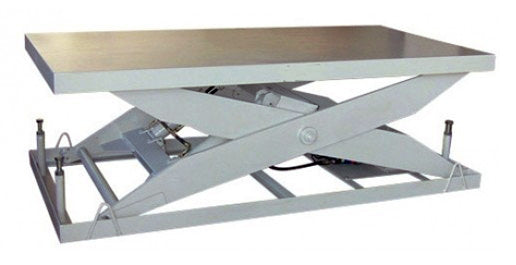 Cantek Scissor LIft - Model PH48-2 - First Choice Industrial
