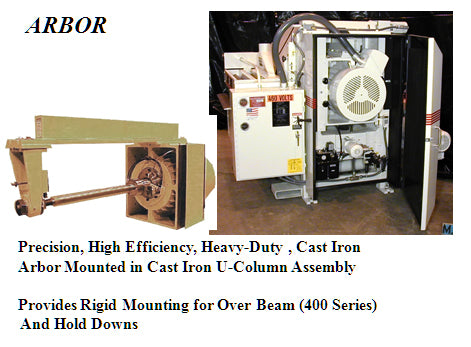 Mereen-Johnson FIxed Arbor - Cast Iron Arbor Detail 1